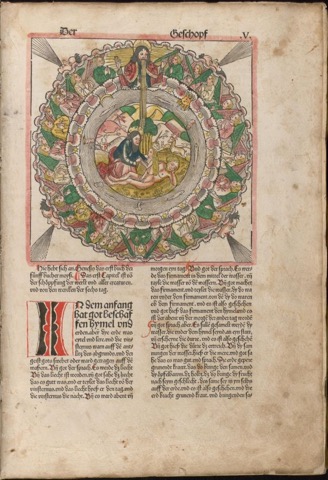Deutsche Bibeln von 1483 bis 1670 im Bibelmuseum Münster.